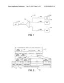 METHOD AND APPARATUS OF DOWNSTREAM FORWARD ERROR CORRECTION ON-OFF CONTROL     IN XG-PON1 AND NG-PON2 TWDM-PON SYSTEMS diagram and image