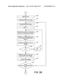 METHOD AND APPARATUS OF DOWNSTREAM FORWARD ERROR CORRECTION ON-OFF CONTROL     IN XG-PON1 AND NG-PON2 TWDM-PON SYSTEMS diagram and image