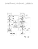 METHOD AND APPARATUS OF DOWNSTREAM FORWARD ERROR CORRECTION ON-OFF CONTROL     IN XG-PON1 AND NG-PON2 TWDM-PON SYSTEMS diagram and image