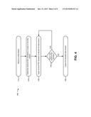 PARTITIONING FORWARD ERROR CORRECTION DECODING ITERATIONS TO ACCOMMODATE     MULTIPLE DATA STREAMS diagram and image