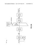 PARTITIONING FORWARD ERROR CORRECTION DECODING ITERATIONS TO ACCOMMODATE     MULTIPLE DATA STREAMS diagram and image