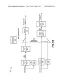 PARTITIONING FORWARD ERROR CORRECTION DECODING ITERATIONS TO ACCOMMODATE     MULTIPLE DATA STREAMS diagram and image