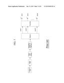 ASYNCHRONOUS HYBRID ARQ PROCESS INDICATION IN A MIMO WIRELESS     COMMUNICATION SYSTEM diagram and image