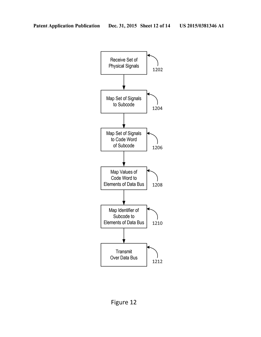 METHODS AND SYSTEMS FOR SELECTION OF UNIONS OF VECTOR SIGNALING CODES FOR     POWER AND PIN EFFICIENT CHIP-TO-CHIP COMMUNICATION - diagram, schematic, and image 13