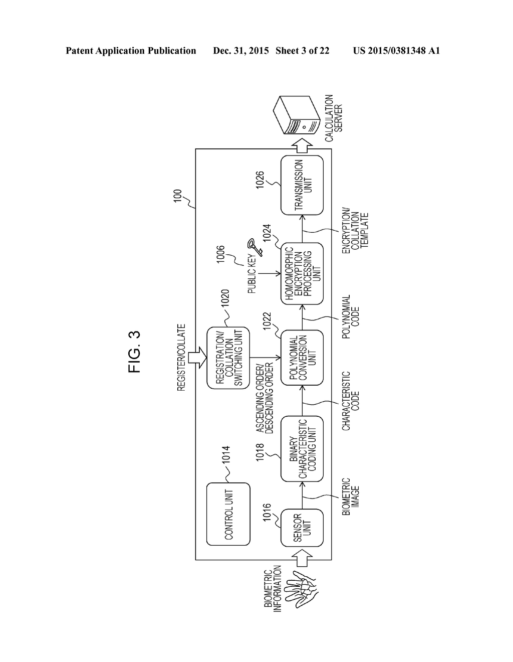 ENCRYPTION PROCESSING METHOD, ENCRYPTION PROCESSING DEVICE, AND     COMPUTER-READABLE RECORDING MEDIUM STORING PROGRAM FOR ENCRYPTION     PROCESSING - diagram, schematic, and image 04