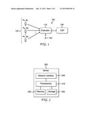 PRIVACY-PRESERVING RIDGE REGRESSION USING MASKS diagram and image