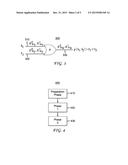 PRIVACY-PRESERVING RIDGE REGRESSION USING MASKS diagram and image