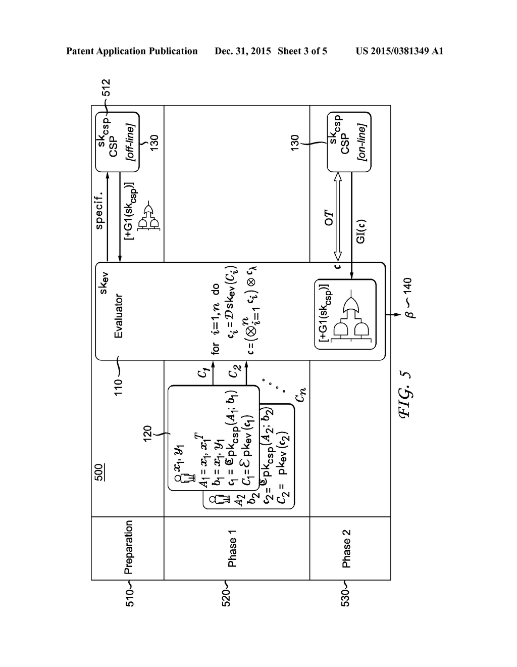 PRIVACY-PRESERVING RIDGE REGRESSION USING MASKS - diagram, schematic, and image 04