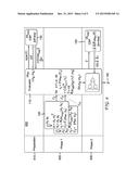 PRIVACY-PRESERVING RIDGE REGRESSION USING MASKS diagram and image