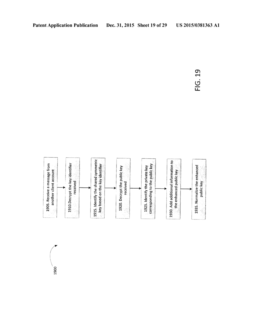 SYSTEM AND METHOD FOR PERFORMING SECURE COMMUNICATIONS - diagram, schematic, and image 20