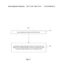 METHODS AND APPARATUSES FOR BINDING TOKEN KEY TO ACCOUNT diagram and image