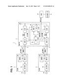 POWER LINE COMMUNICATION SYSTEM AND MASTER COMMUNICATION DEVICE diagram and image