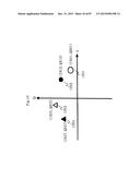 TRANSMISSION AND RECEPTION SIGNAL PROCESSOR AND METHOD diagram and image