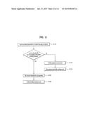 METHOD FOR CONFIGURING A RECEIVER BANDWIDTH AND DEVICE THEREFOR diagram and image