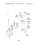 NETWORK GATEWAY CONFIGURATION diagram and image