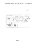 NETWORK GATEWAY CONFIGURATION diagram and image