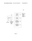 NETWORK GATEWAY CONFIGURATION diagram and image