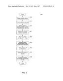 NETWORK GATEWAY CONFIGURATION diagram and image