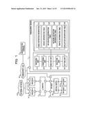 MANAGEMENT DEVICE AND INFORMATION PROCESSING SYSTEM diagram and image