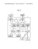 MANAGEMENT DEVICE AND INFORMATION PROCESSING SYSTEM diagram and image