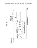 MANAGEMENT DEVICE AND INFORMATION PROCESSING SYSTEM diagram and image