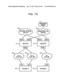 MANAGEMENT DEVICE AND INFORMATION PROCESSING SYSTEM diagram and image