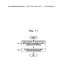 MANAGEMENT DEVICE AND INFORMATION PROCESSING SYSTEM diagram and image