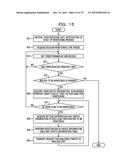 MANAGEMENT DEVICE AND INFORMATION PROCESSING SYSTEM diagram and image