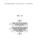 MANAGEMENT DEVICE AND INFORMATION PROCESSING SYSTEM diagram and image