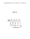 MANAGEMENT DEVICE AND INFORMATION PROCESSING SYSTEM diagram and image