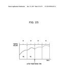 MANAGEMENT DEVICE AND INFORMATION PROCESSING SYSTEM diagram and image