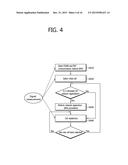 COMMON CONFIGURATION-BASED OPERATING METHOD IN WIRELESS COMMUNICATION     SYSTEM AND APPARATUS SUPPORTING SAME diagram and image