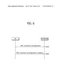 COMMON CONFIGURATION-BASED OPERATING METHOD IN WIRELESS COMMUNICATION     SYSTEM AND APPARATUS SUPPORTING SAME diagram and image