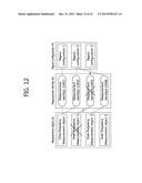 COMMON CONFIGURATION-BASED OPERATING METHOD IN WIRELESS COMMUNICATION     SYSTEM AND APPARATUS SUPPORTING SAME diagram and image