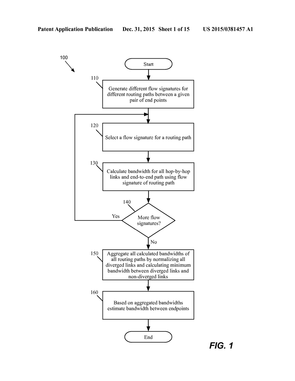 MULTI-PATH NETWORK BANDWIDTH ESTIMATION - diagram, schematic, and image 02