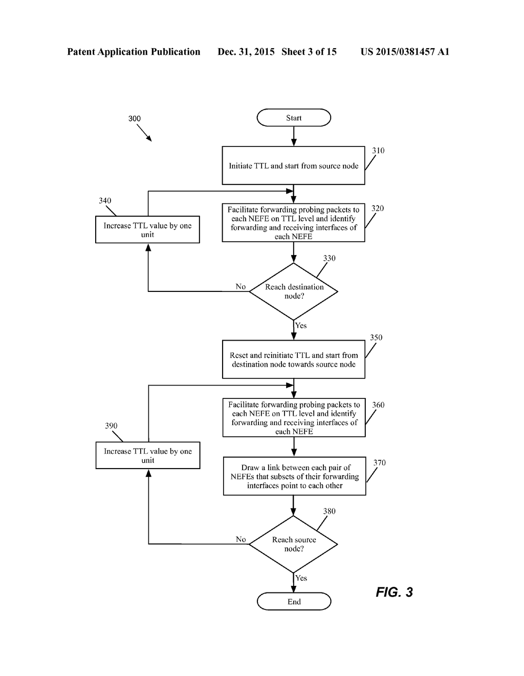 MULTI-PATH NETWORK BANDWIDTH ESTIMATION - diagram, schematic, and image 04