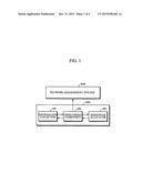 SYSTEM AND METHOD FOR VIRTUALIZING SOFTWARE DEFINED NETWORK (SDN)-BASED     NETWORK MONITORING diagram and image