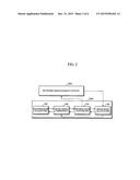 SYSTEM AND METHOD FOR VIRTUALIZING SOFTWARE DEFINED NETWORK (SDN)-BASED     NETWORK MONITORING diagram and image