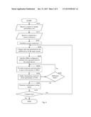 SYSTEM AND METHOD THEREOF FOR DYNAMICALLY TESTING NETWORKED TARGET SYSTEMS     THROUGH SIMULATION BY A MOBILE DEVICE diagram and image