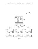 ABSTRACTION LAYER AND DISTRIBUTION SCOPE FOR A LOGICAL SWITCH ROUTER     ARCHITECTURE diagram and image