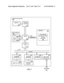 CLOUD-BASED ANONYMOUS ROUTING diagram and image