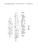 Method for congestion avoidance diagram and image