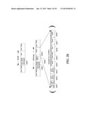 Method for congestion avoidance diagram and image