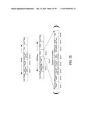 Method for congestion avoidance diagram and image