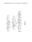 Method for congestion avoidance diagram and image