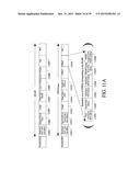 Method for congestion avoidance diagram and image