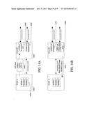 Method for congestion avoidance diagram and image