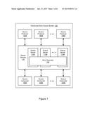 CLIENT SELECTION IN A DISTRIBUTED STRICT QUEUE diagram and image