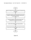 CLIENT SELECTION IN A DISTRIBUTED STRICT QUEUE diagram and image