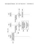 METHOD AND APPARATUS FOR DEFERRING TRANSMISSION diagram and image